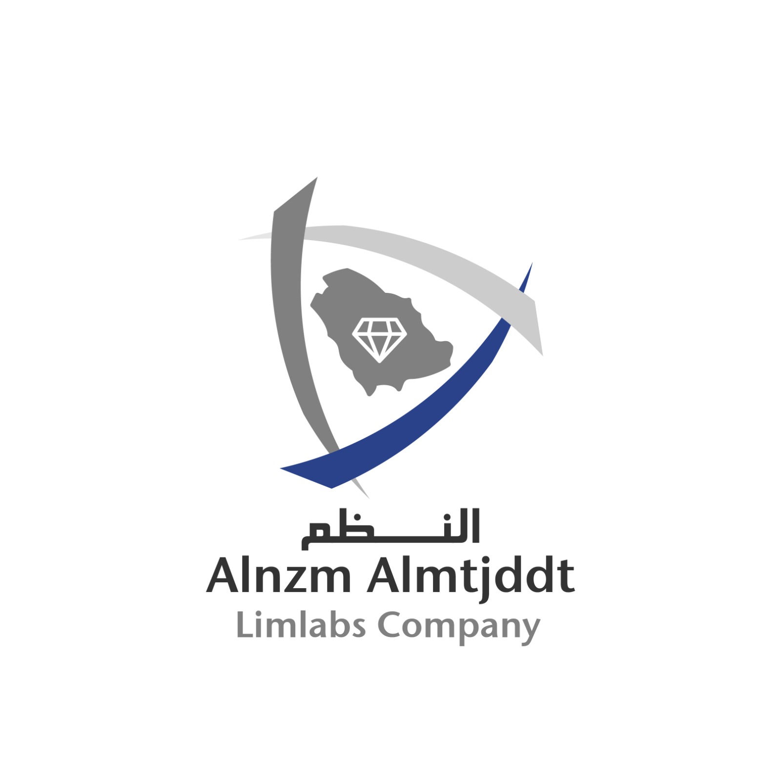 النظم المتجددة